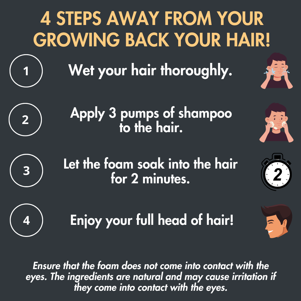 Hair Growth Formula | 100% Natural
