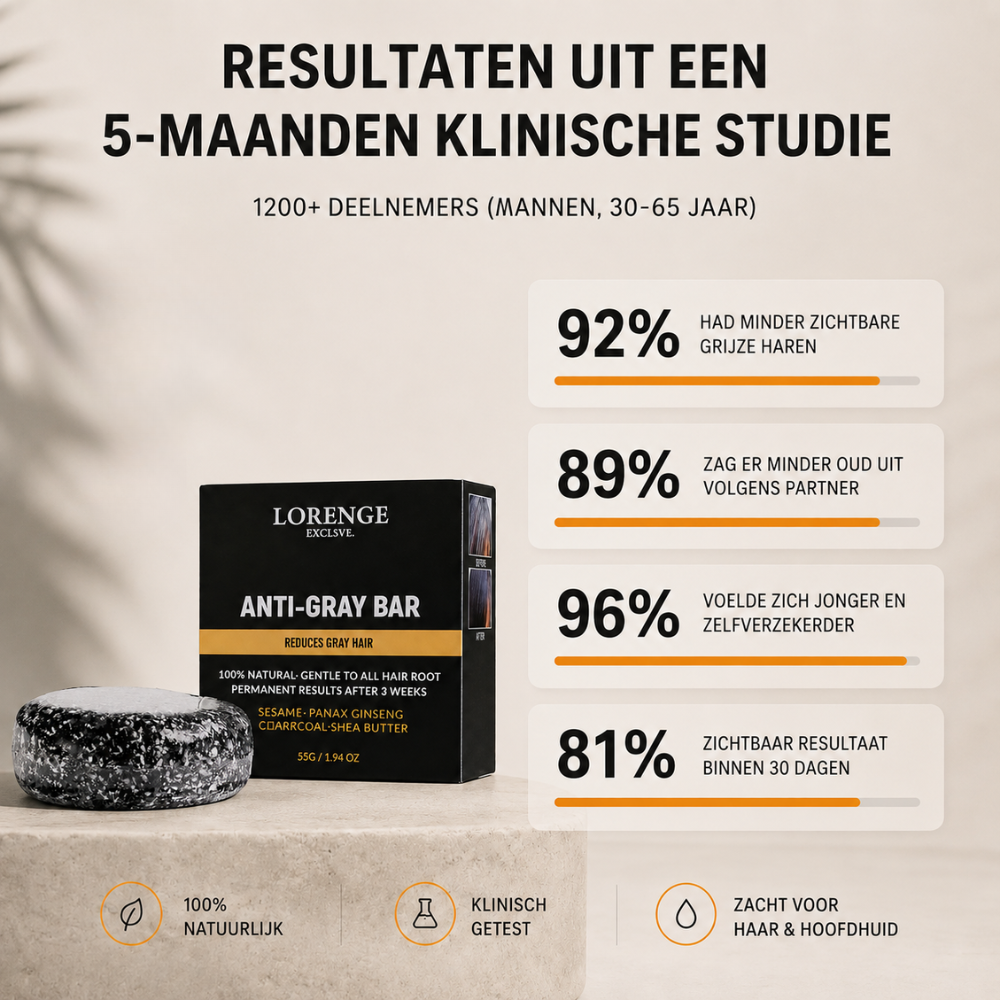Anti-Grijs Formule | Herstelt Natuurlijke Haarkleur